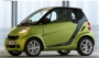 SMART FORTWO COUPE'